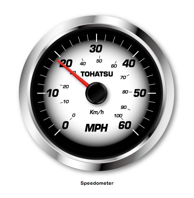 speed_gauge(Speedometer)
